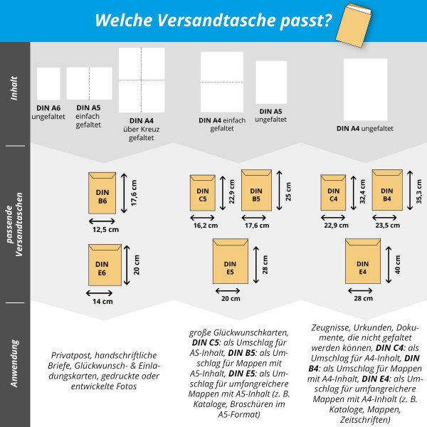 Mailmedia Versandtaschen C Ohne Fenster Selbstklebend G Grau