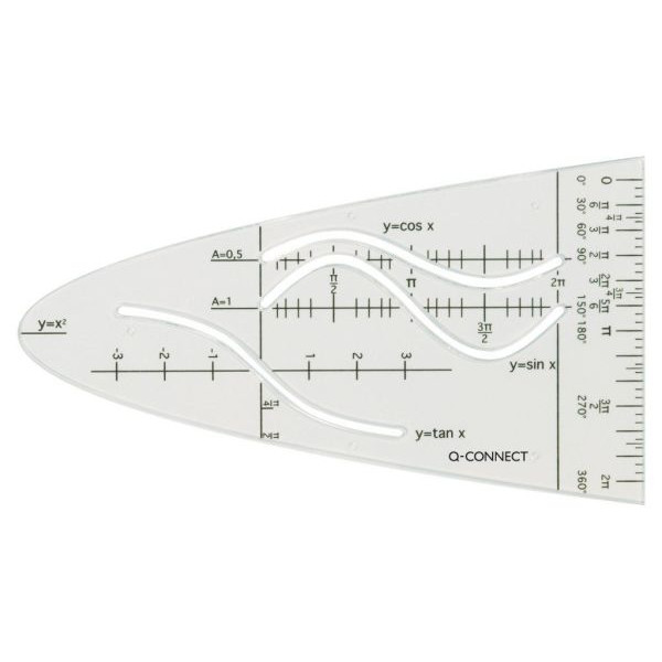 5705831005976 - Kunststoff-Schablone Parabel KF00597 transparent 5705831005976 Q-CONNECT KF00597