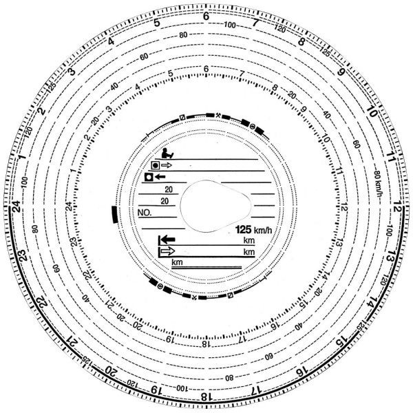 4030313251512 - Diagrammscheibe 3101 Tachoscheibe 125 km h Automatik 12cm 4030313251512 3101 100 Stück