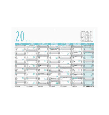 Plakatkalender 909-0000, 7 Monate / 1 Seite, 29,7x21cm (A4 quer), 2025