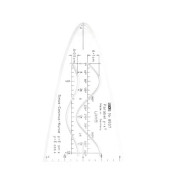 Kunststoff-Schablone Parabel 785070200 glasklar 