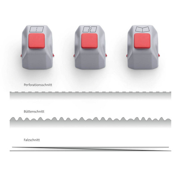 4009729069127 - DAHLE Creativ-Set 981 Messerkopf für Rollenschneidemaschine