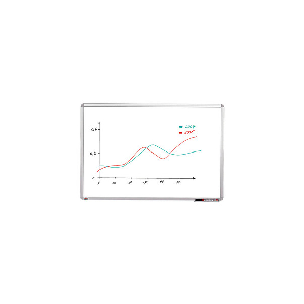 4250073735828 - Whiteboard 900 x 600 cm weiß spezialbeschichteter Stahl 4250073735828 dots SC467813