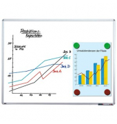 Whiteboard SC467823, 120x 90cm, spezialbeschichtet, Aluminiumrahmen