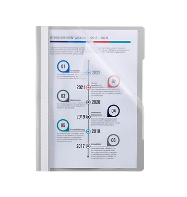 Schnellhefter Quality 014-2345-030-05, A4 PVC-Hartfolie