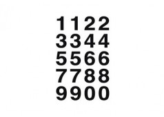 Bild der Kategorie Ordnungsetiketten Zahlen-Etiketten 5mm