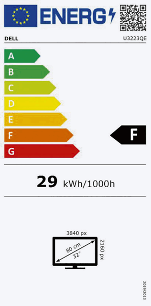 Energieeffizienz Label