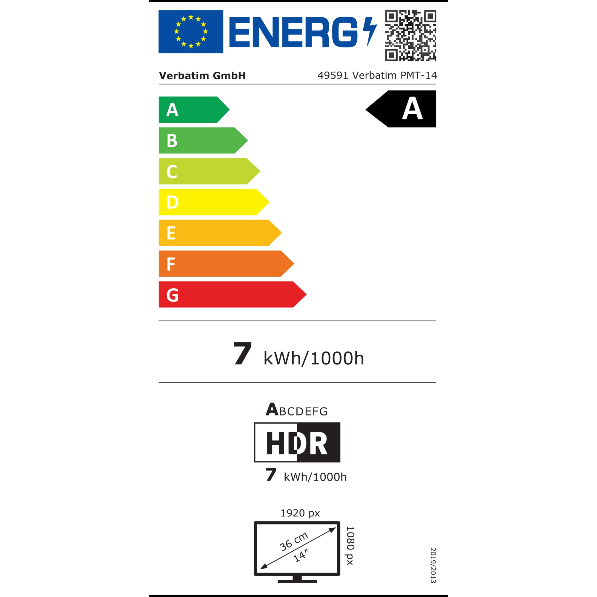 Energieeffizienz Label