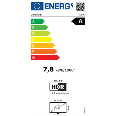 Energieeffizienz Label