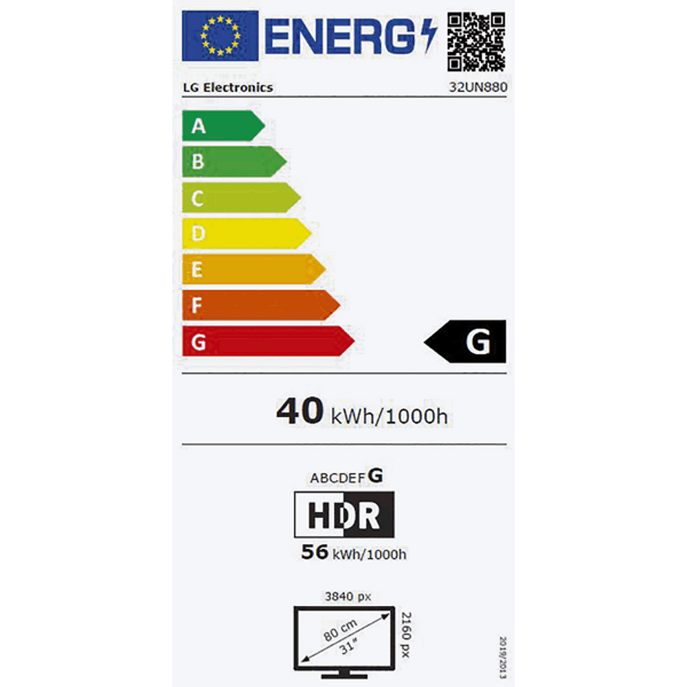 Energieeffizienz Label