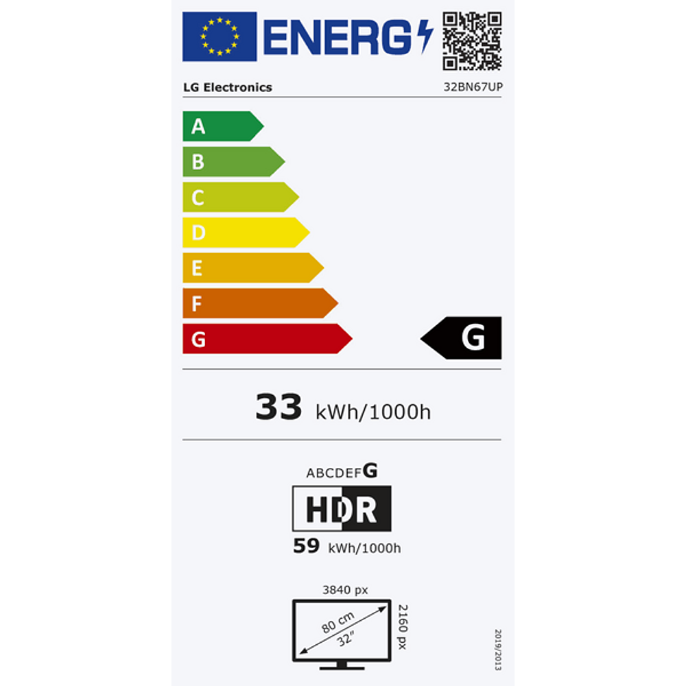 Energieeffizienz Label