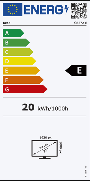 Energieeffizienz Label