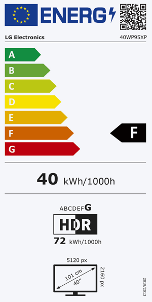 Energieeffizienz Label