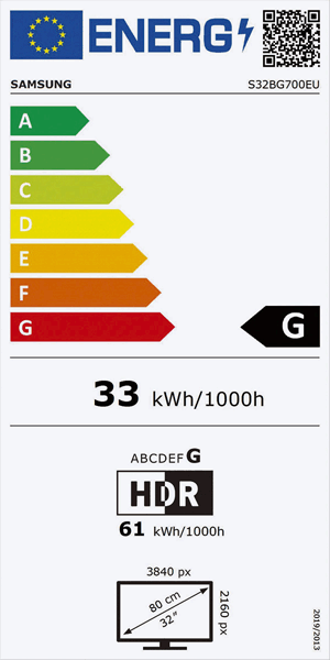 Energieeffizienz Label