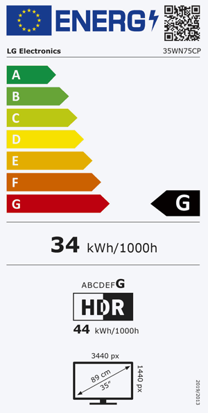 Energieeffizienz Label