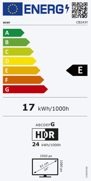 Energieeffizienz Label