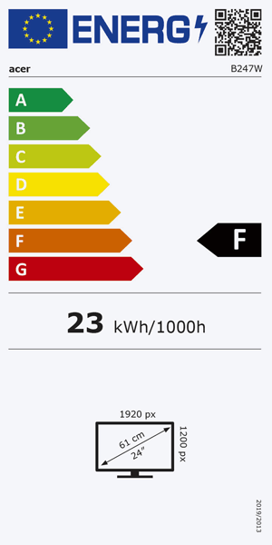 Energieeffizienz Label