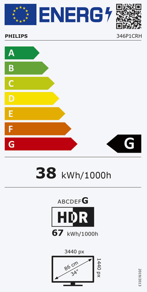 Energieeffizienz Label