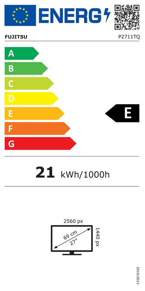 Energieeffizienz Label