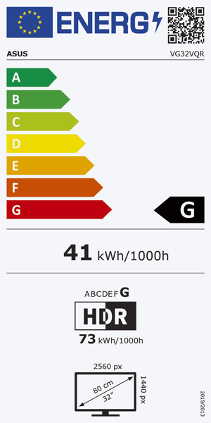 Energieeffizienz Label