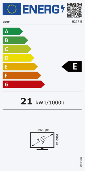 Energieeffizienz Label