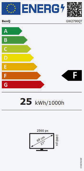 Energieeffizienz Label