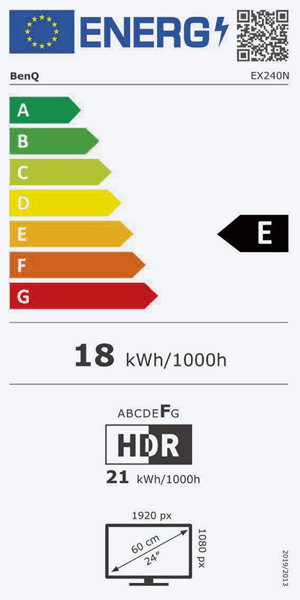 Energieeffizienz Label