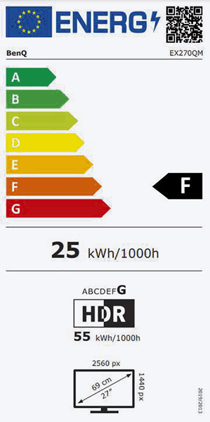 Energieeffizienz Label