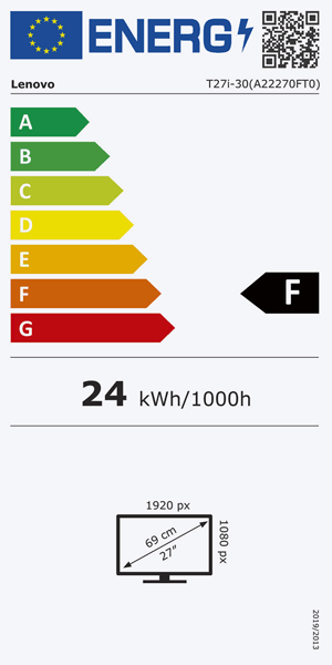 Energieeffizienz Label