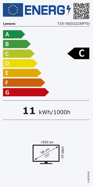 Energieeffizienz Label