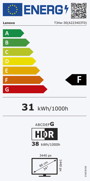 Energieeffizienz Label