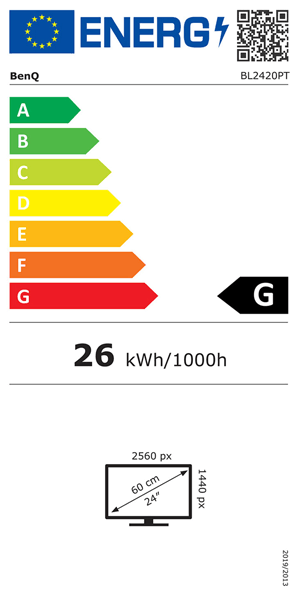 Energieeffizienz Label