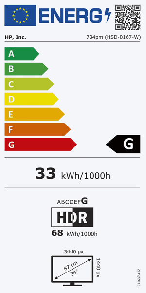 Energieeffizienz Label