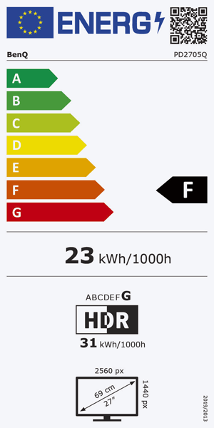 Energieeffizienz Label