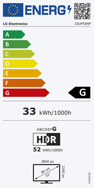 Energieeffizienz Label