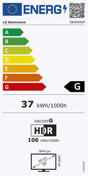 Energieeffizienz Label