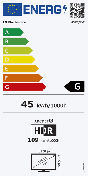 Energieeffizienz Label